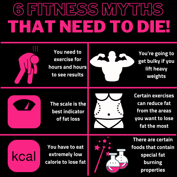 6 Fitness Myths That Need To Die!