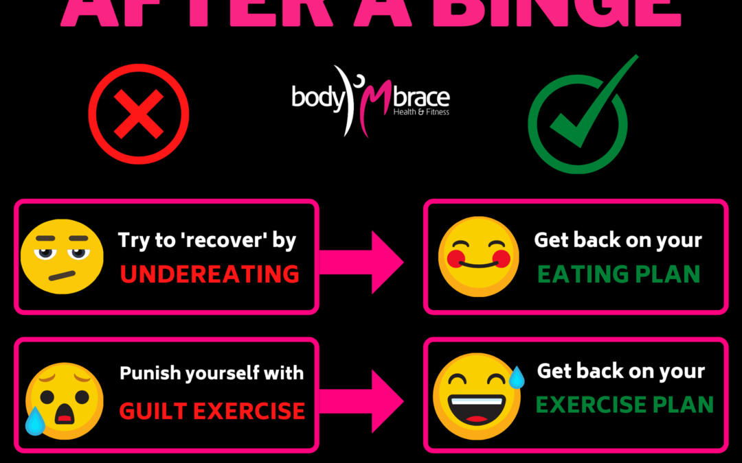 What To Do After A Binge