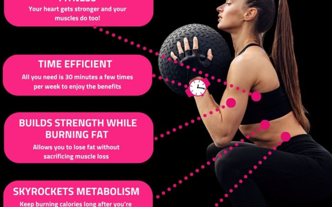 5 Powerful Benefits of Metabolic Resistance Training (AKA “Toning” at BMB)